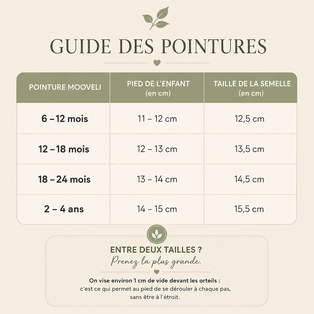 Chaussures souples bébé - Sensation pieds nus