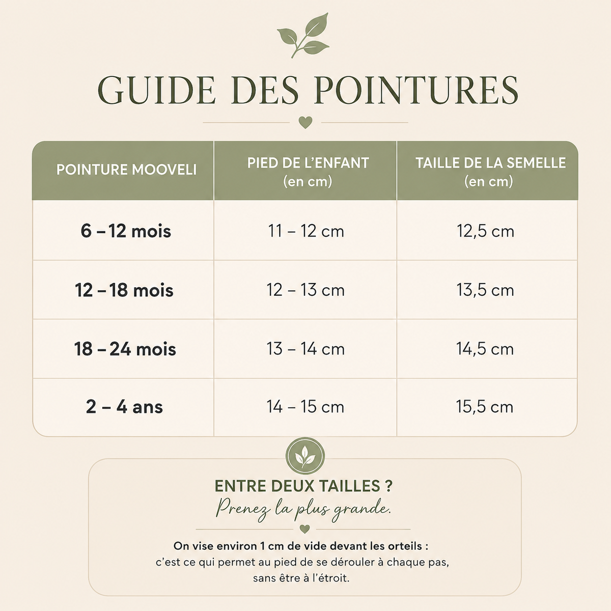 Chaussures souples bébé - Sensation pieds nus